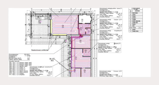 Проект отопления частного дома